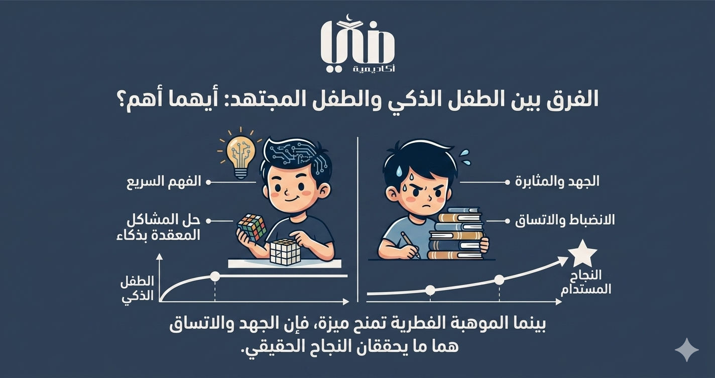 الفرق بين الطفل الذكي والطفل المجتهد: أيهما أهم؟